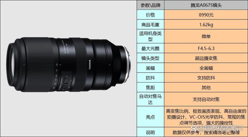 详细介绍腾龙镜头维修报告：技术创新与质量保障的完美结合