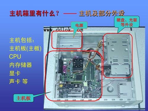 详细介绍计算机硬件维修报告:介绍硬件故障背后的真相