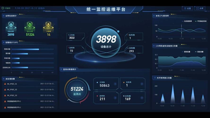 详细介绍豪沃维修例子报告：技术创新与故障预防的典范