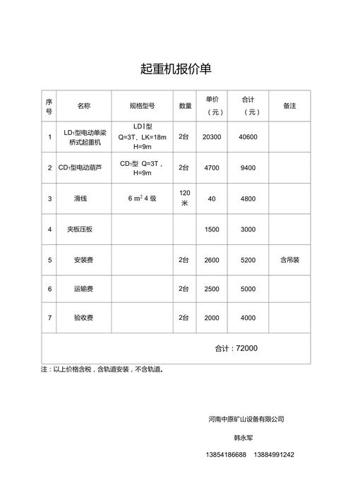 详细介绍起重机维修询价报告,保障企业安全生产