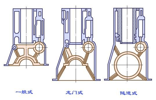详细介绍:某品牌汽车发动机维修报告_图文并茂介绍维修过程及原因分析