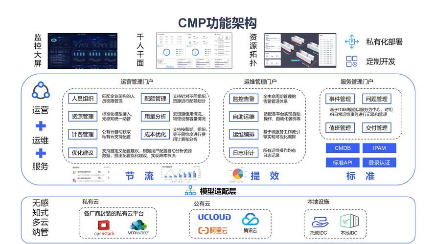详细剖析伺服维修报告，解码设备稳定运行之路
