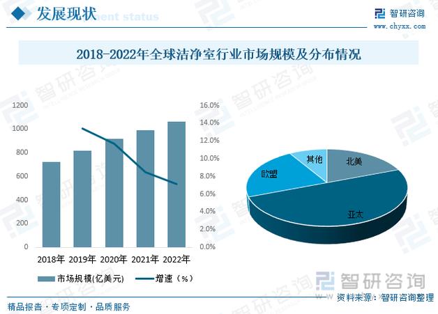 详细剖析修理厂维修审计报告,提示行业规范与未来趋势