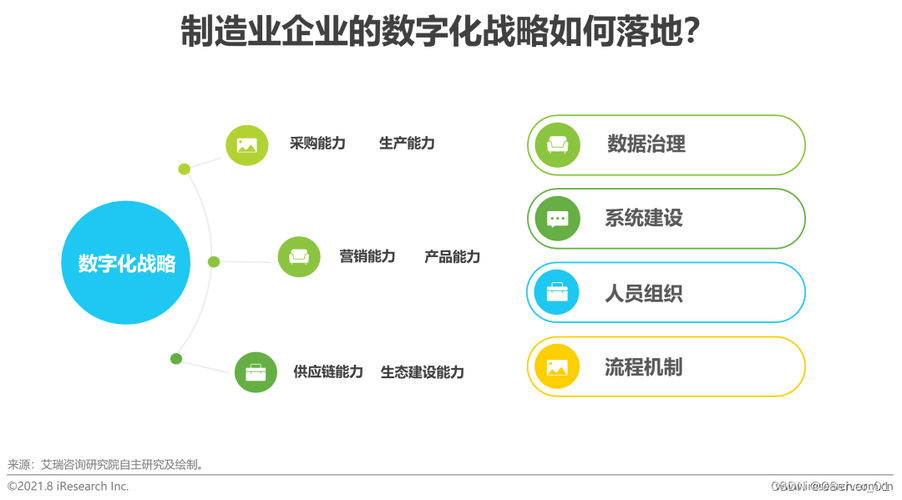 详细剖析公司车辆维修审计报告,助力企业降本增效