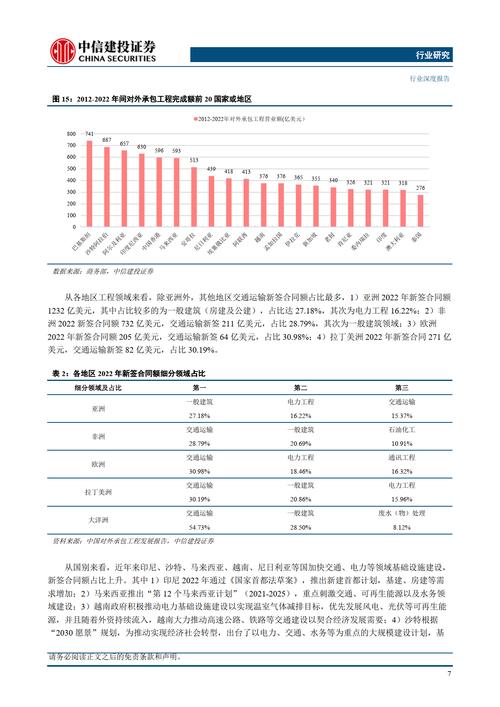 详细剖析公司车辆维修报告,提示企业运维之路