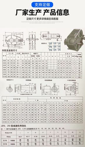 详细剖析减速器维修明细，保障设备高效运转