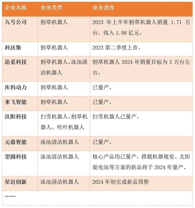 详细剖析割草机维修报告,探索高效养护之路