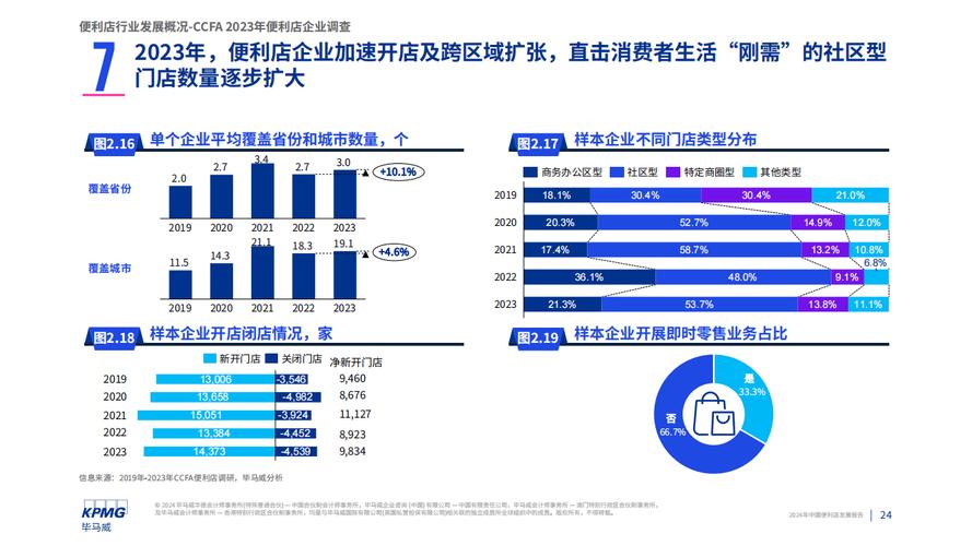 详细剖析反馈与维修结果分析报告：提升产品质量，保障消费者权益