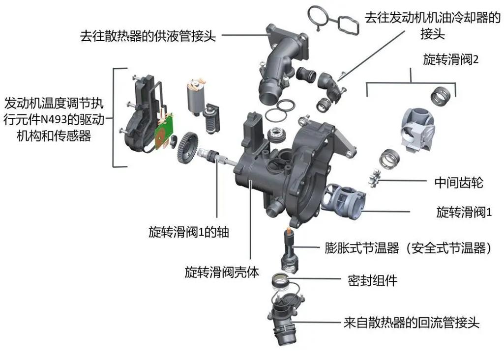 详细剖析发动机维修故障,探寻高效解决方法