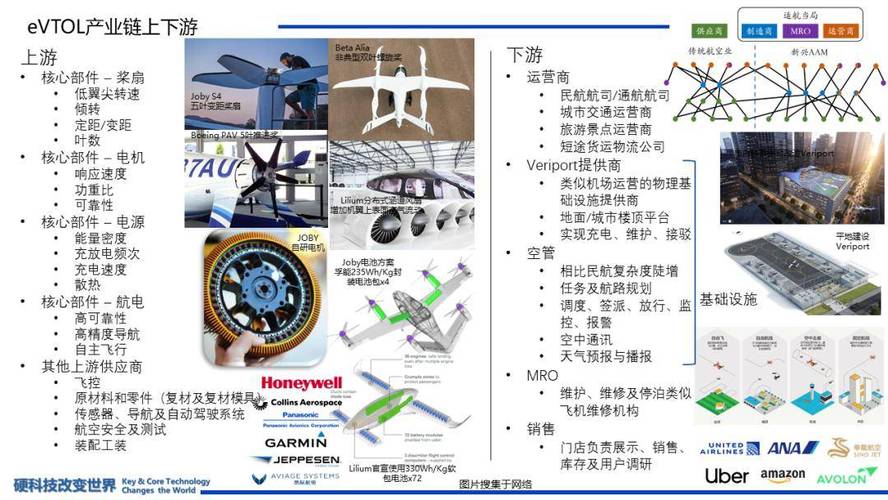 详细剖析四轴维修报告,提示无人机维护之路