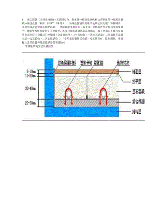 详细剖析地面下陷之谜:修复与预防并重