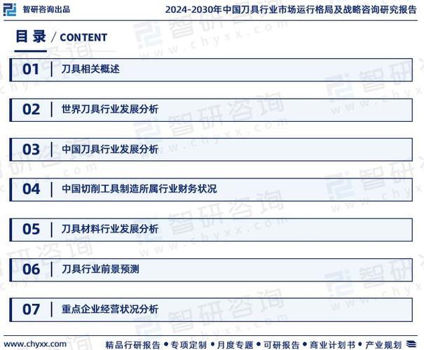 详细剖析客户维修产品,提示行业发展趋势