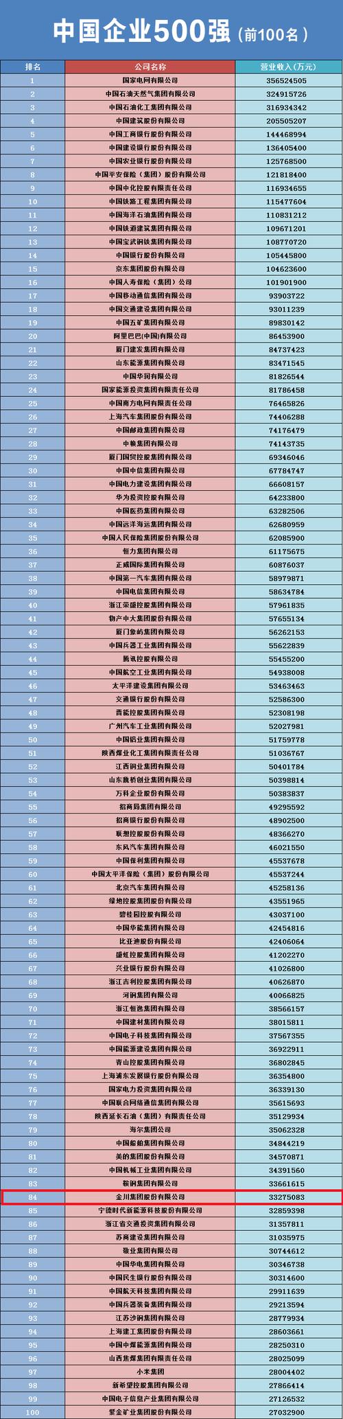 详细剖析开发板返厂维修申请报告,助力我国电子制造业迈向更高峰