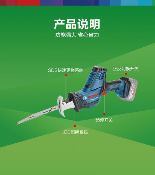 详细剖析往复锯设备维修,助力产业升级