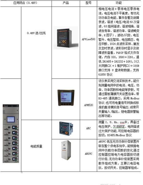 详细剖析执行器维修报告,探寻高效运维之路