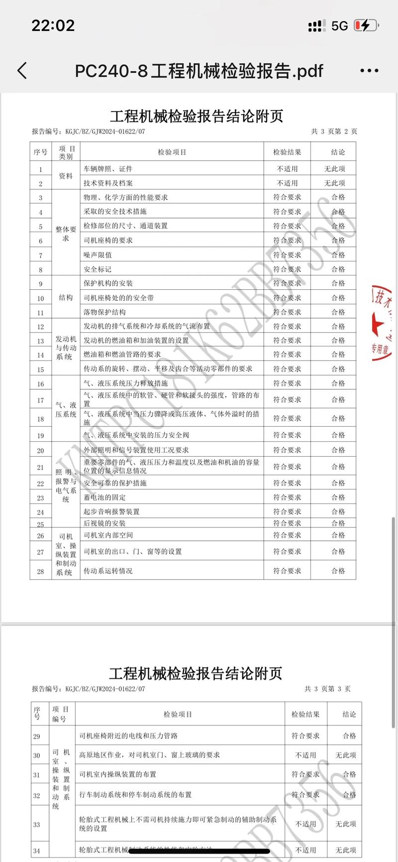 详细剖析挖机维修报告,介绍挖机保养之路