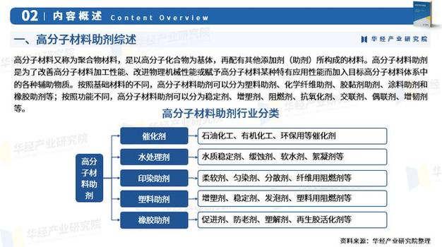 详细剖析故障维修记录，解码设备稳定运行之路