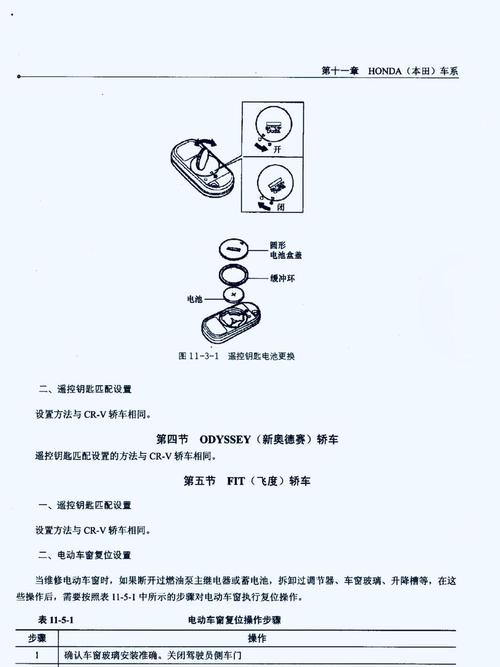 详细剖析本田维修例子分析,介绍汽车维护之路