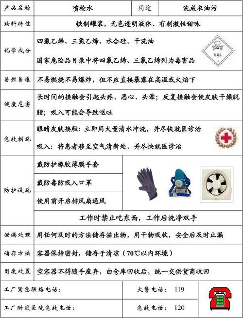 详细剖析橡皮艇维修报告,保障水上安全