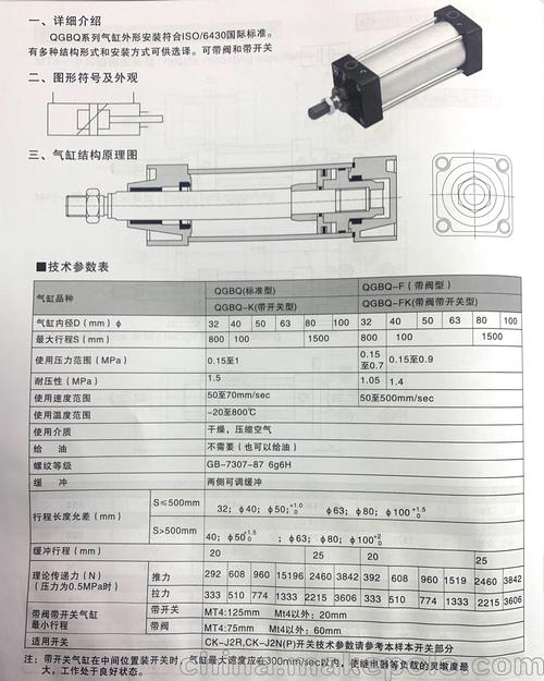 详细剖析气缸维修报告,助力工业设备安全高效运行