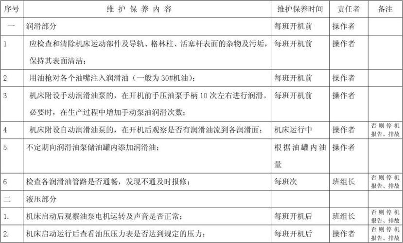 详细剖析注塑机维修介绍报告：保障设备稳定运行的关键