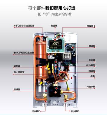 详细剖析热水器维修专题,保障家庭安全与舒适