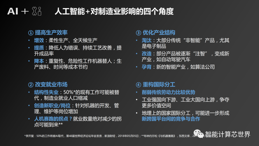 详细剖析电子厂维修报告,介绍现代制造业的挑战与机遇