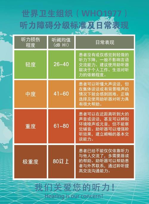 详细剖析电梯暂停维修报告:安全与效率的双重考量