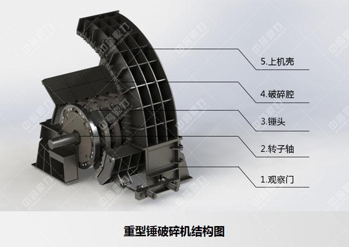 详细剖析破碎机维修报告，保障工业生产稳定运行