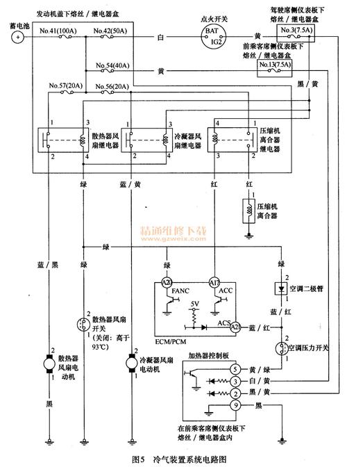 详细剖析空调维修报告：介绍空调故障诊断与维护之路