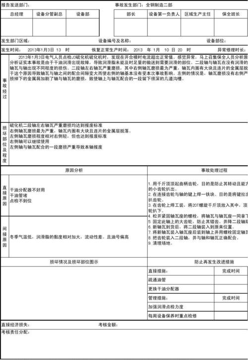 详细剖析维修事故处理报告,提升设备安全性能