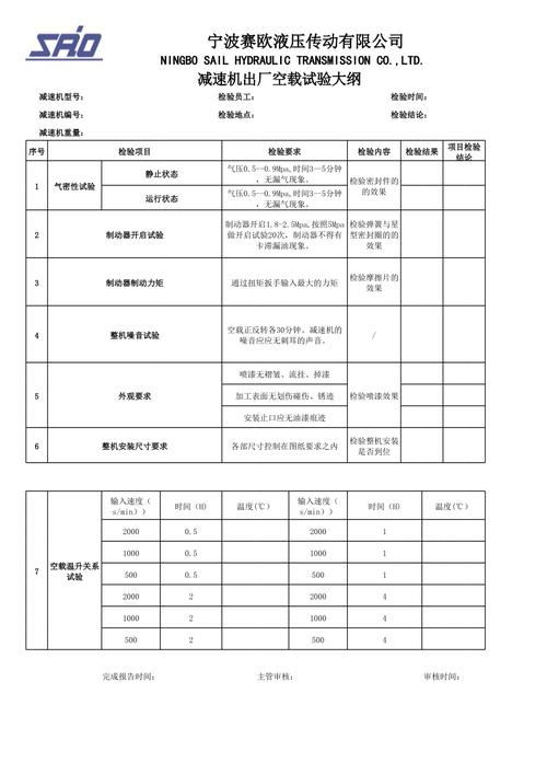 详细剖析维修减速机报告,助力企业设备维护升级