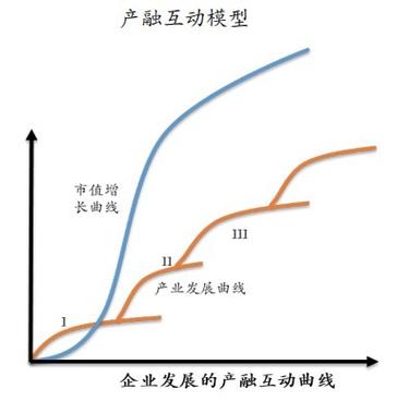 详细剖析维修发动机收获总结报告,助力未来汽车产业升级