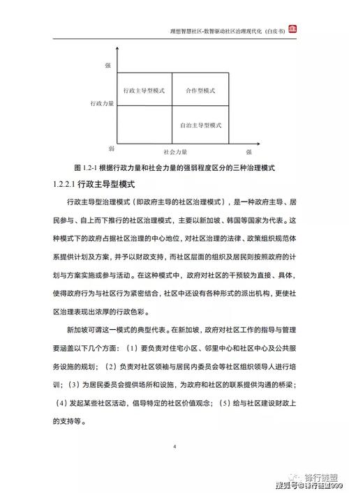 详细剖析维修基金利润分析报告,助力社区治理创新