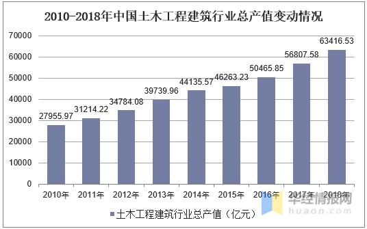 详细剖析维修大楼水电报告,讨论我国建筑设施维护现状与发展趋势