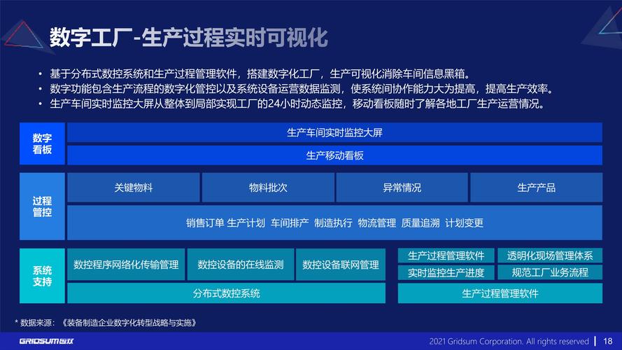 详细剖析维修审查委员会报告，为我国汽车维修行业描绘未来蓝图