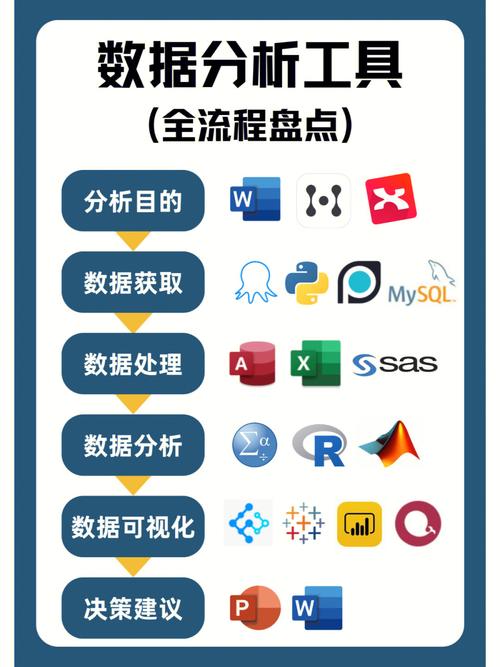 详细剖析维修工具盘点报告,优化管理提升效率
