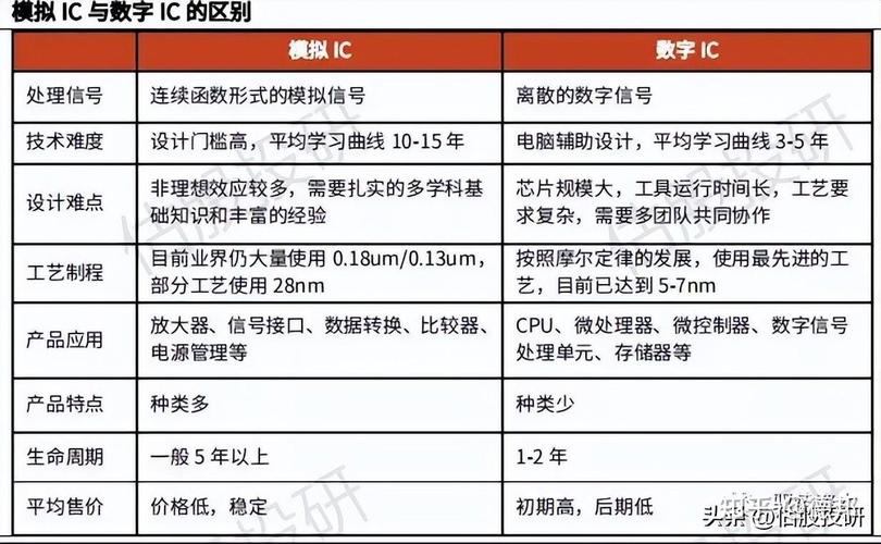 详细剖析维修性分析报告,提升产品品质与竞争力