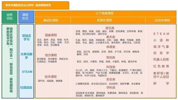 详细剖析维修总结报告单:探寻设备维护之路