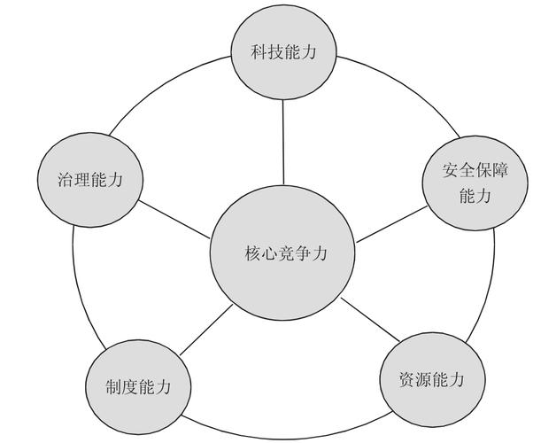 详细剖析维修手册价值介绍报告:维护企业核心竞争力的重要依据