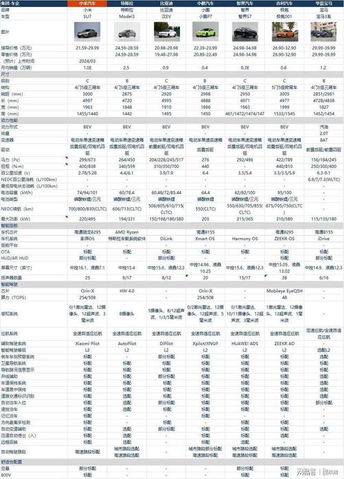 详细剖析维修报告与数据分析:介绍汽车故障背后的秘密