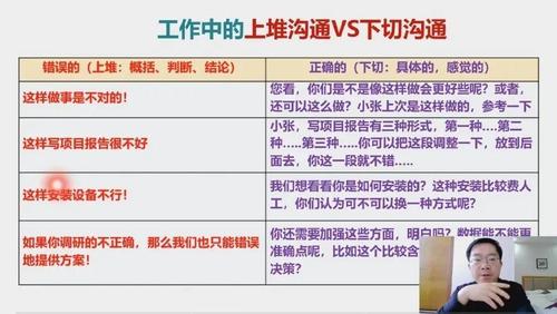 详细剖析维修报告单,解码设备维护之路