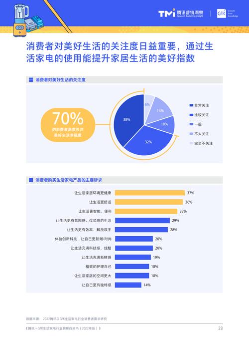 详细剖析维修报告:提示设备维护背后的奥秘