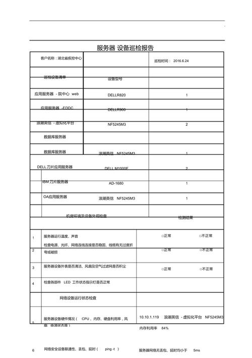 详细剖析维修改造巡察报告,助力设施升级与安全管理