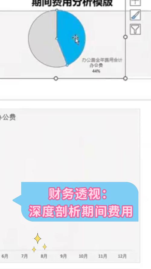 详细剖析维修经费使用情况,助力设施长效管理