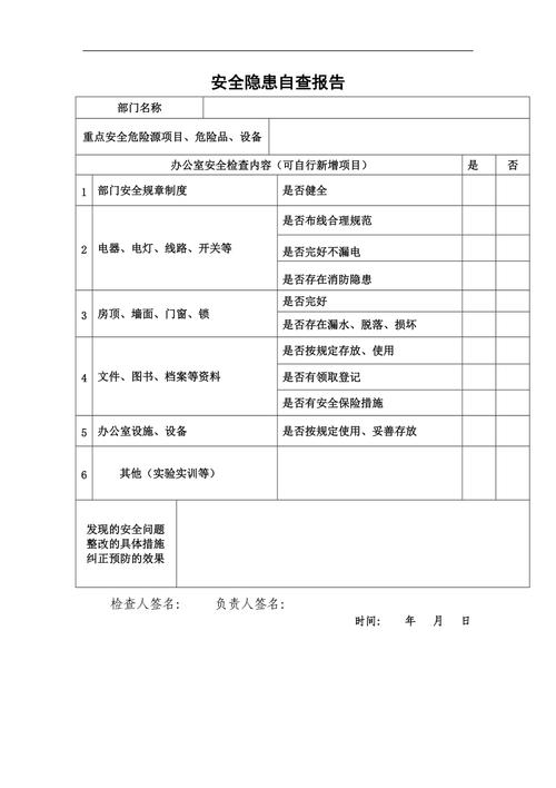 详细剖析维修设备隐患排查报告,筑牢安全生产防线