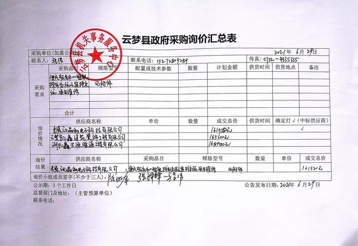 详细剖析维修询价报告模板:助力企业精准决策