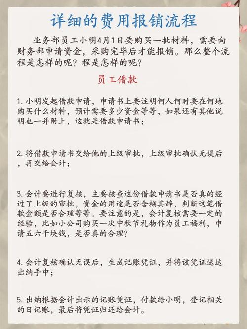 详细剖析维修费报销,保障企业稳健运营