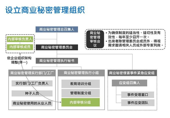 详细剖析维修费用核销报告：提示企业成本控制的秘密