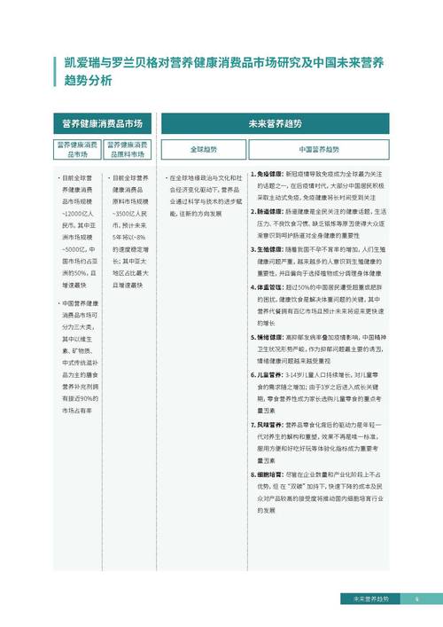 详细剖析维修资金检测报告:提示行业现状,助力未来改进